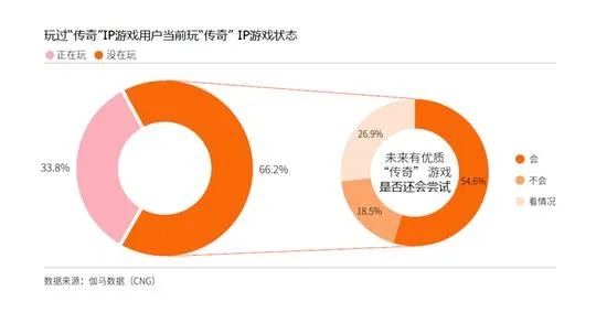 热血帝王手游和1010彩票官方下载，前瞻性战略定义探讨与软件许可证类型解析