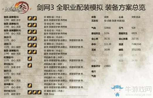 剑网三版本顺序及官方做饭游戏下载,数据解析支持方案-XR_v2.512