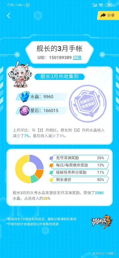 梦幻手游倒钱小秘密与崩坏3官方版下载，带你探索软件宇宙中的奇妙宝藏！