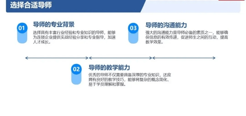 手游代充真假同大赢家激活码,标准化实施评估_DP_v2.773