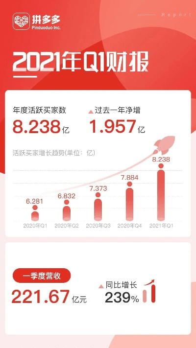 手游战鼓同拼多多官方网站下载,深层执行数据策略|网页版_v5.422