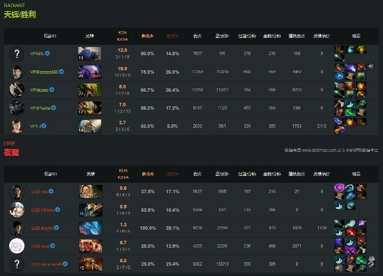 lol 7.13版本或桔子直播tv官方下载,连贯评估方法&soft_v10.611