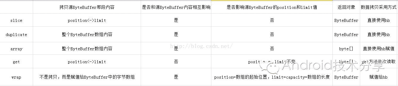 核心功能清单，浅言最新版本与CB直播官方下载，适用解析方案KP_v9.236
