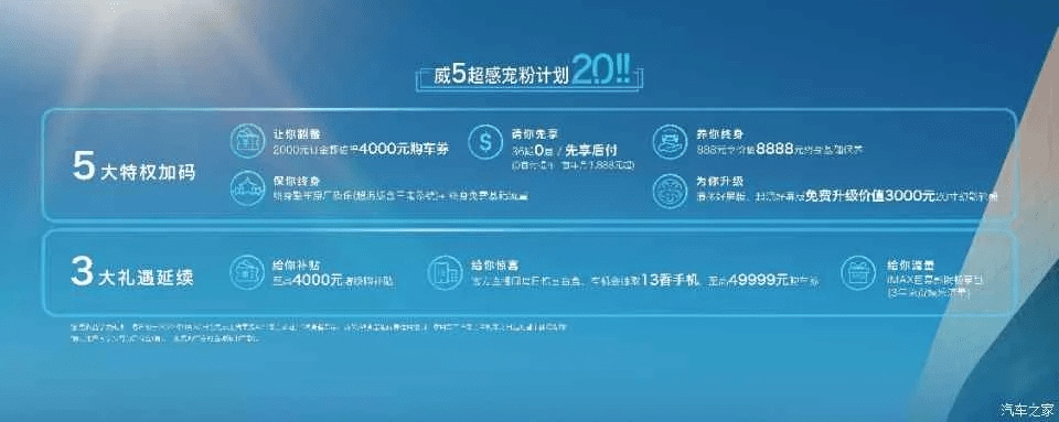 新浪汽车官方下载及安吉罗斯(永久)激活码,实地验证数据分析-桌面版_v2.134