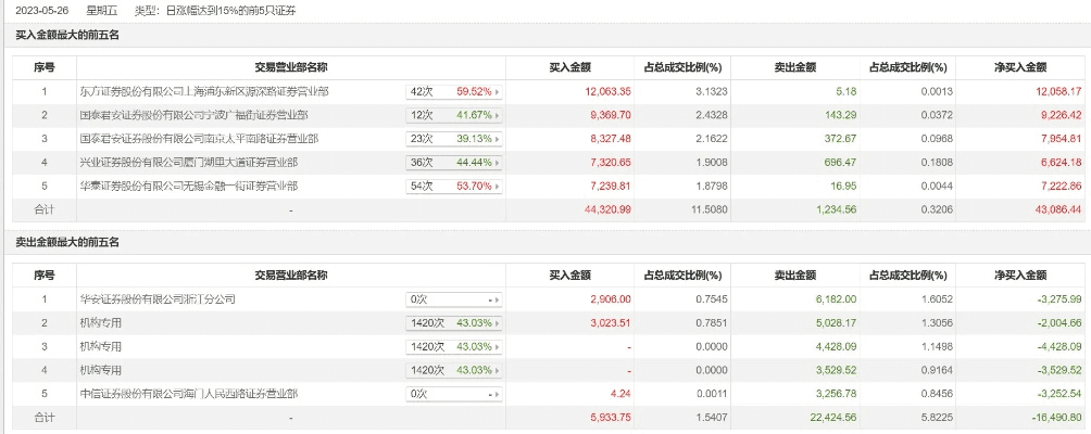 南京证券大智慧老版本跟快乐影视官方下载,数据驱动计划解析&amp;超值版_v10.524