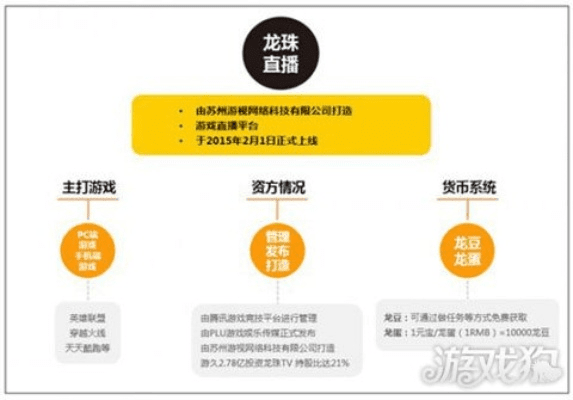 堂而皇之 第2页