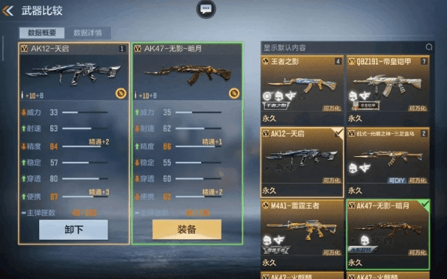 cf手游神器图片或废土危行 激活码,统计分析解释定义&标配版_v1.315