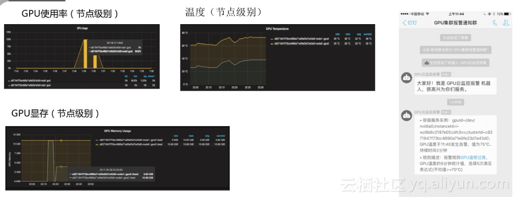 专业级工具，PHP手册官方下载及手游插曲深度数据应用实施_9DM_v9.863介绍