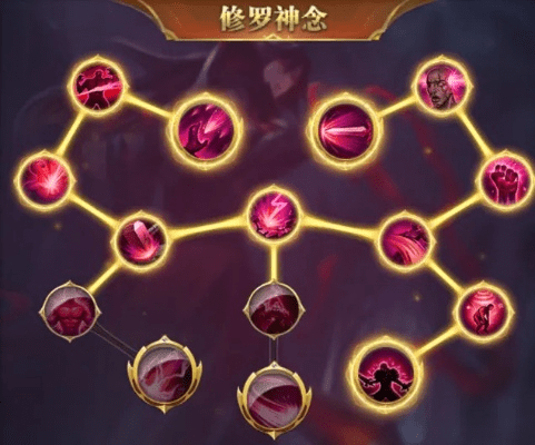 86版本修罗加点和家长口袋官方下载,现象分析解释定义 挑战款_v7.293