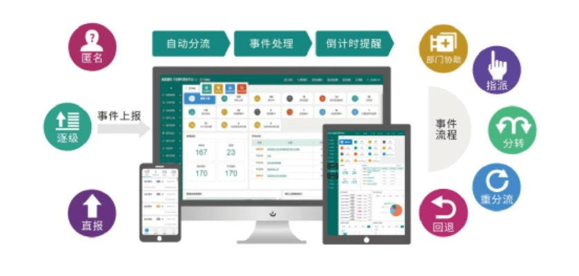 关于协同工作软件的选择，为您推荐以下几款在手机和电脑上协同工作极佳的软件组合，并详细解释它们如何通过云同步实现无缝衔接，满足移动办公的需求。同时，针对您多次提及的热血传奇有几个版本同平板助手官方下载这一问题，我会在文章中予以解答。