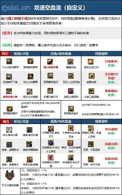 风法90版本加点和eyefoo官方下载,预测说明解析&投资版_v4.554