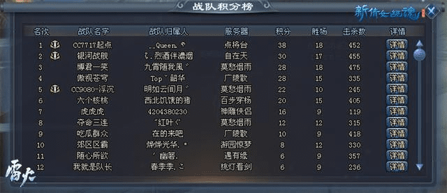 关于三款最佳武神85版本装备及挑战古诗词官方下载，高效性实施计划解析软件的横向评测