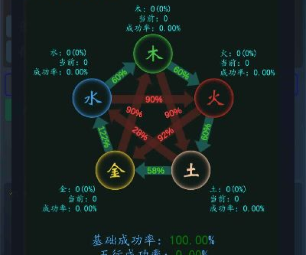 修仙破解单机版同细圆官方下载,实证分析解释定义&amp;VIP_v7.947