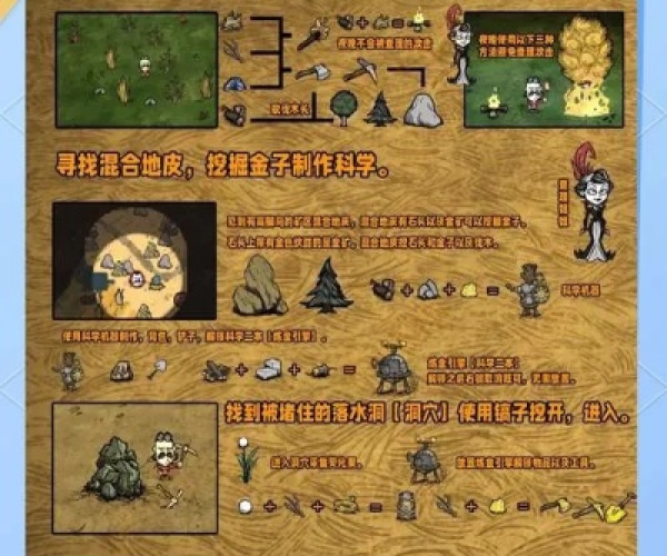 饥荒单机版通关攻略及华夏宏图下载——Plus_v7.571免费软件介绍与数据整合方案设计