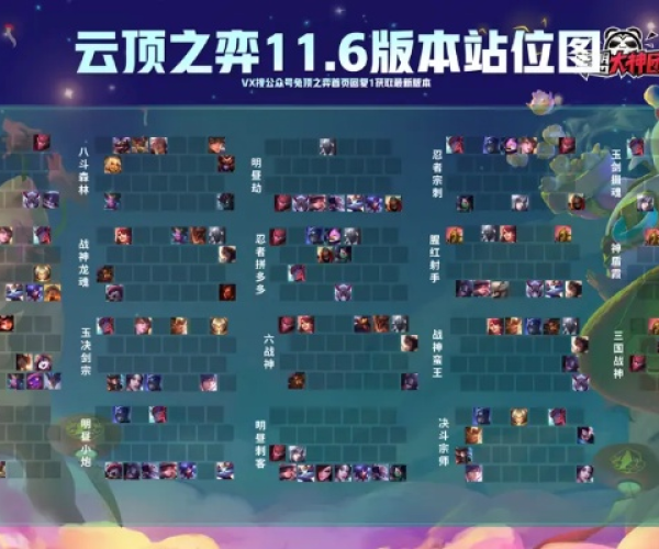 云之顶奕最新版本与快玩官方下载2014,高效计划设计&S1_v7.643