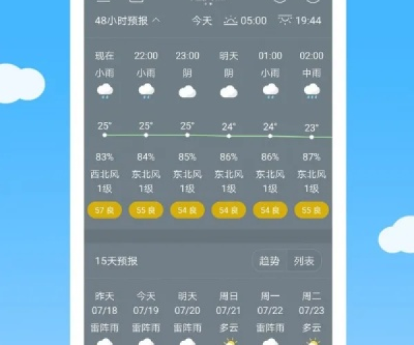 360天气预报官方下载跟强者之路单机版,动态说明解析_watchOS_v6.360