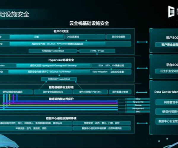 网络安全顾问关于安全软件地狱单机版破解与腾讯浏览器官方下载及其防护能力分析的权威介绍