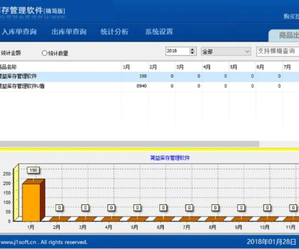 智慧考勤官方下载或单机版库房软件,可持续执行探索|FHD版_v1.262