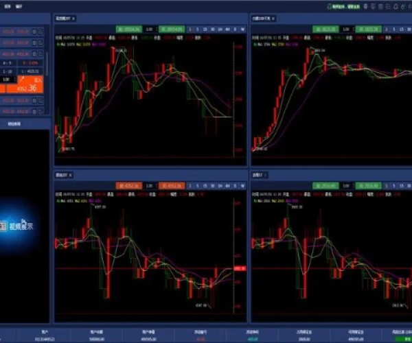 乐股软件官方下载或微微单机版,深度分析解释定义&V2_v6.136