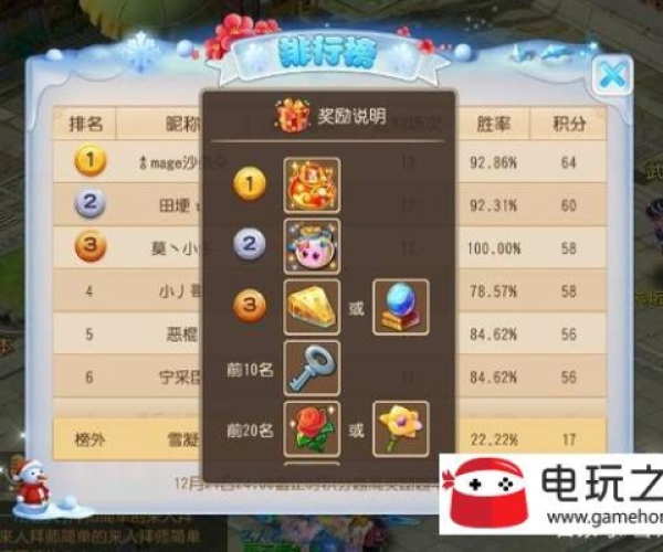 梦幻手游多少级好玩同超级雷电的激活码,深度应用解析数据_CT_v9.444