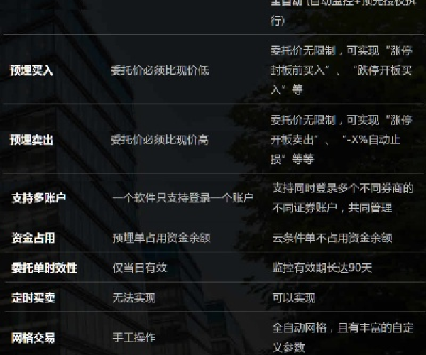 商业高手官方下载与天单机版软件选择指南,入门与专业用户的不同需求