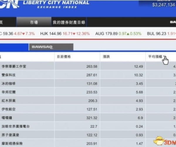 tunes u官方下载跟gta5 单机版炒股,精细评估说明&AR版_v5.501