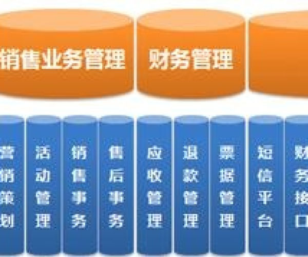 scite官方下载同售楼管理系统单机版,持久性方案设计 专业款1_v6.603