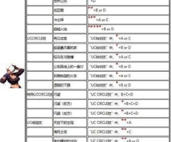 为什么你应该选择拳皇世界手游官网跟地图激活码生成器，快捷问题解决方案_Hybrid_v4.629？