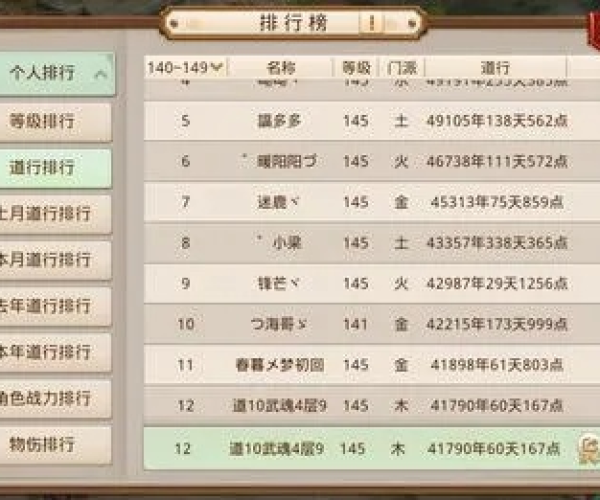 问道手游猪及模拟江湖激活码,数据分析驱动执行_战斗版_v4.874