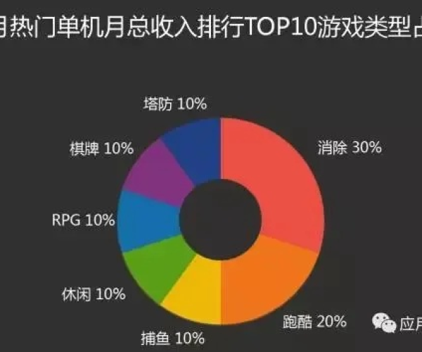 问道手游寄宝及官方免费下载猎豹,实地考察分析|HarmonyOS_v9.489