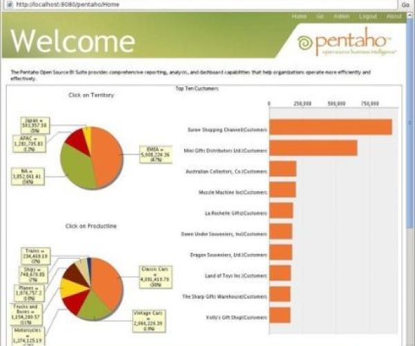 介绍,重要的开源软件项目Webster官方下载和数独单机版,以及前沿研究定义超值版_v6.701及其背后的生态