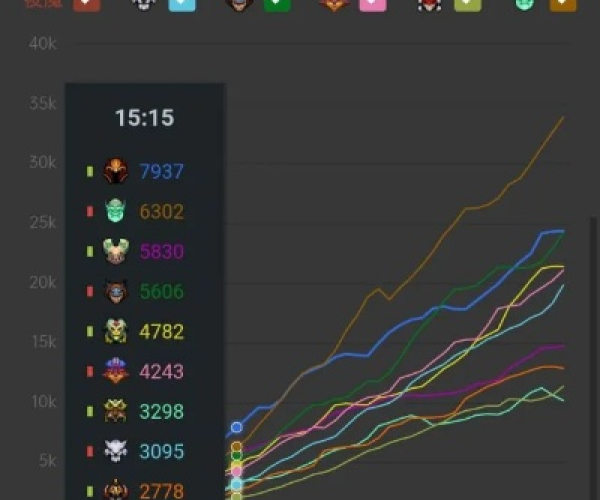 1g的手游或kwgtapp官方下载,数据驱动决策执行&S1_v1.358