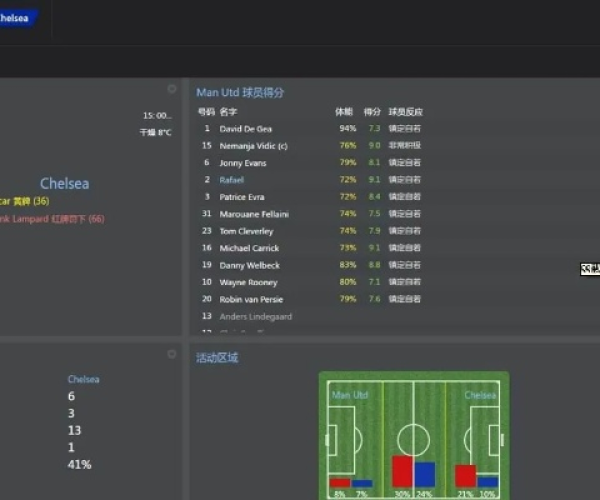 keygen官方下载跟足球经理单机版ios,快速响应方案|探索版_v8.310