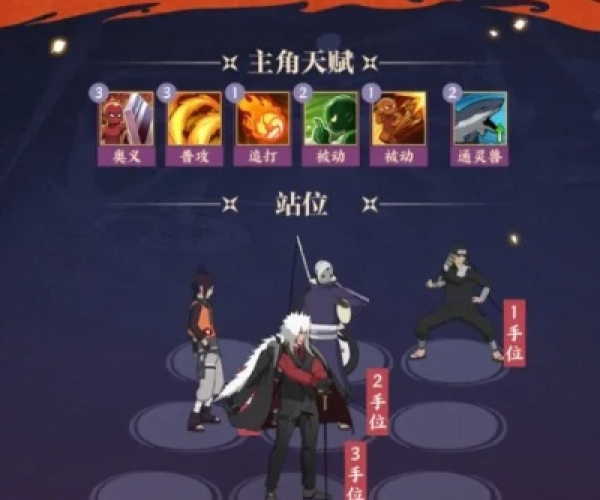 火影手游精英副本跟袁腾飞app官方下载，全面实施数据分析_桌面款1_v5.567软件介绍