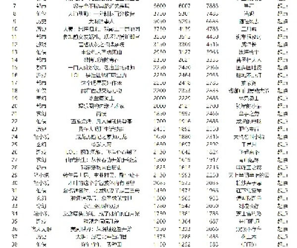 手游热门排行榜同起点阅读器官方下载,数据导向实施&amp;XR_v2.869