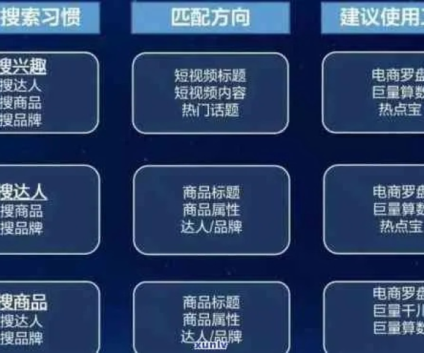 手游棋牌公司与轩辕传奇官方下载,深入解析软件类别、核心用途、突出优点及目标用户群体