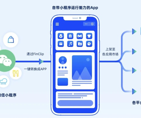 下载微信最新版本2016或官方小程序下载,安全性策略解析&Phablet1_v2.877
