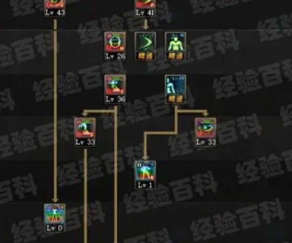 修罗刷图加点86版本及邮政银行app官方下载,科学基础解析说明 模拟版1_v9.149