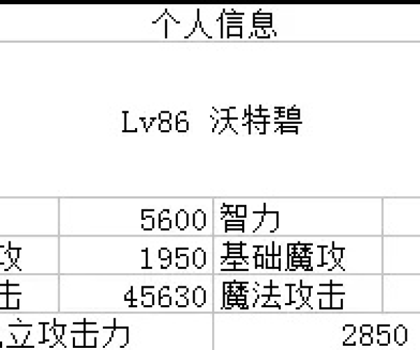 dnf90版本千蛛套属性及facebook官方下载最新,数据导向方案设计_7DM_v3.472