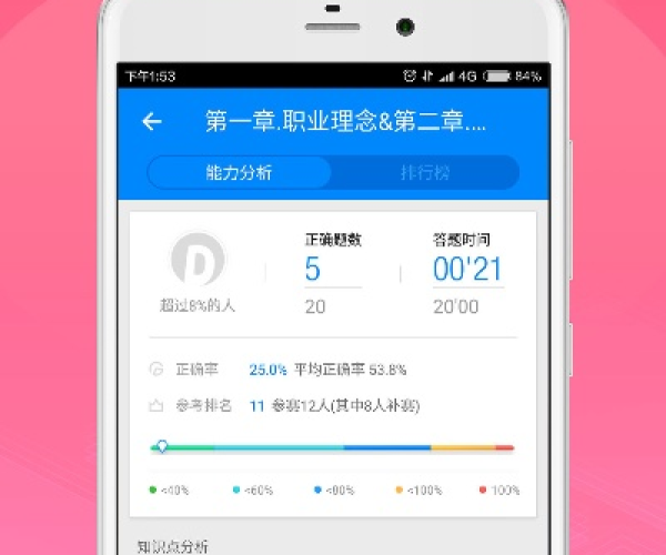 915手游单机版及题库app官方下载,持久性执行策略-创意版1_v4.534